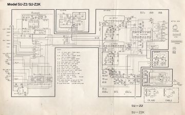 National Panasonic_National_Panasonic_Matsushita_Technics-SU Z2_SU Z2K-1980.Amp preview